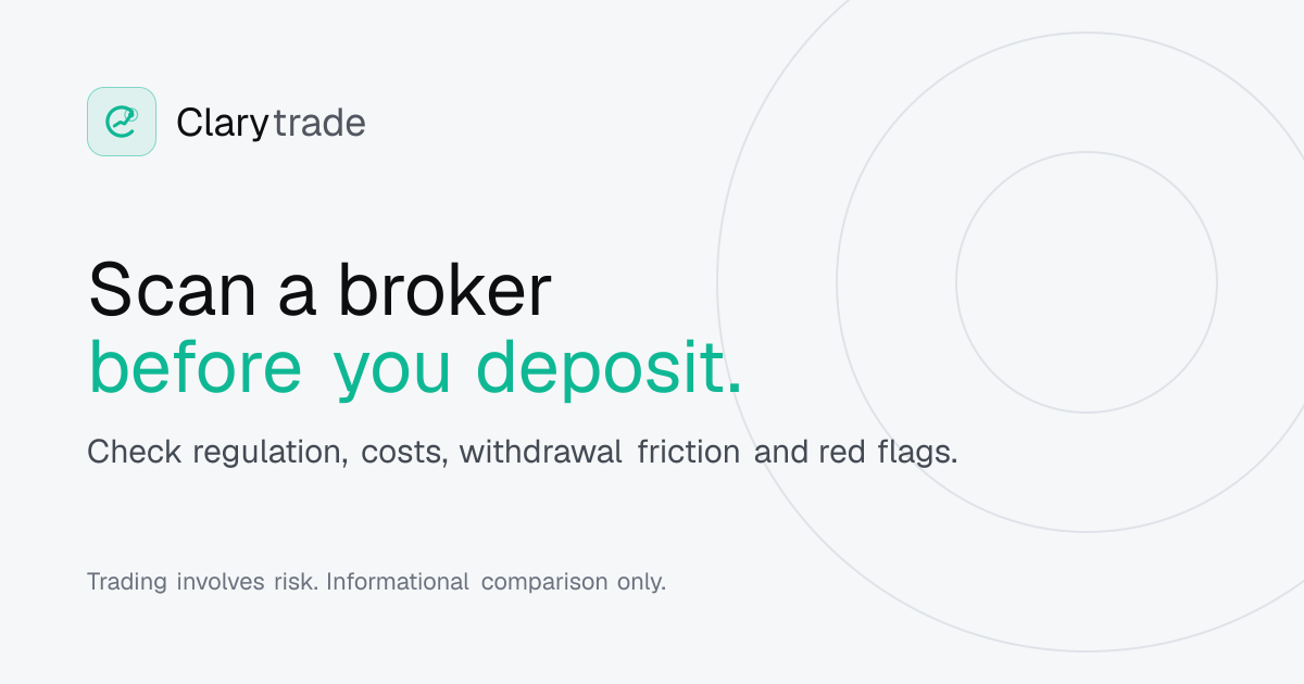Broker Withdrawal Times: Processing vs Arrival · Clarytrade